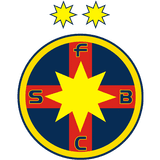 FCSB