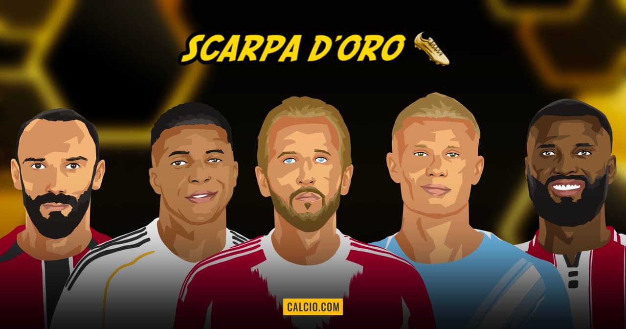 Scarpa d’Oro 2025/2026: chi sarà il miglior cannoniere della stagione europea?