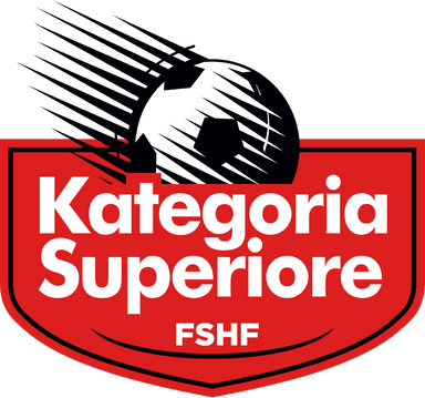 Kategoria Superiore