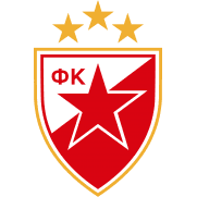 Crvena Zvezda U19