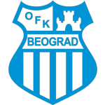 OFK Beograd